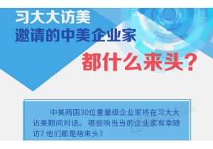 2015922磬ϰƽӦ...