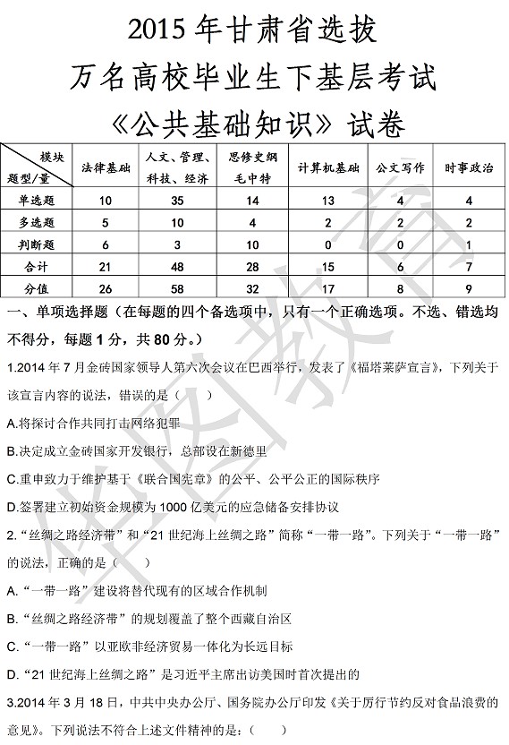 2015ʡ㿼